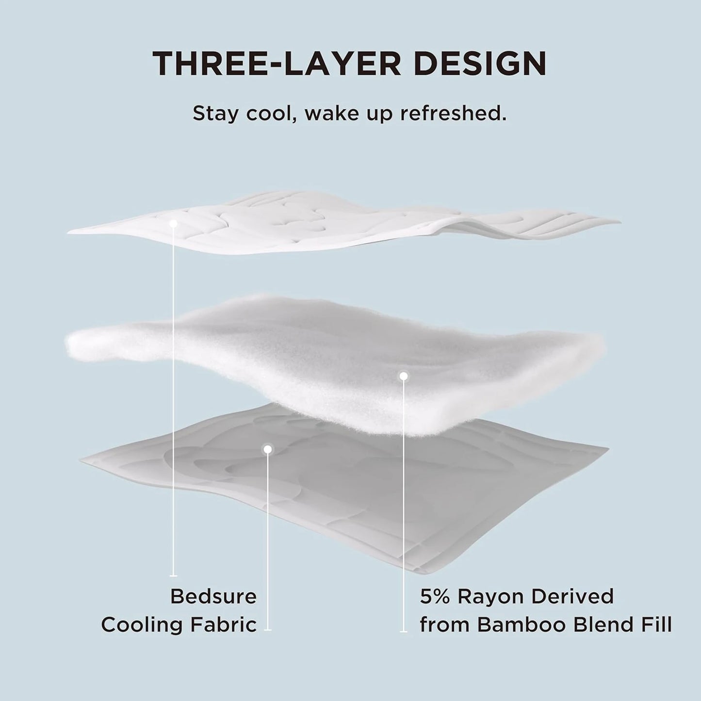 ShandongCraft One Cold Sense Reversible Cooling Blanket