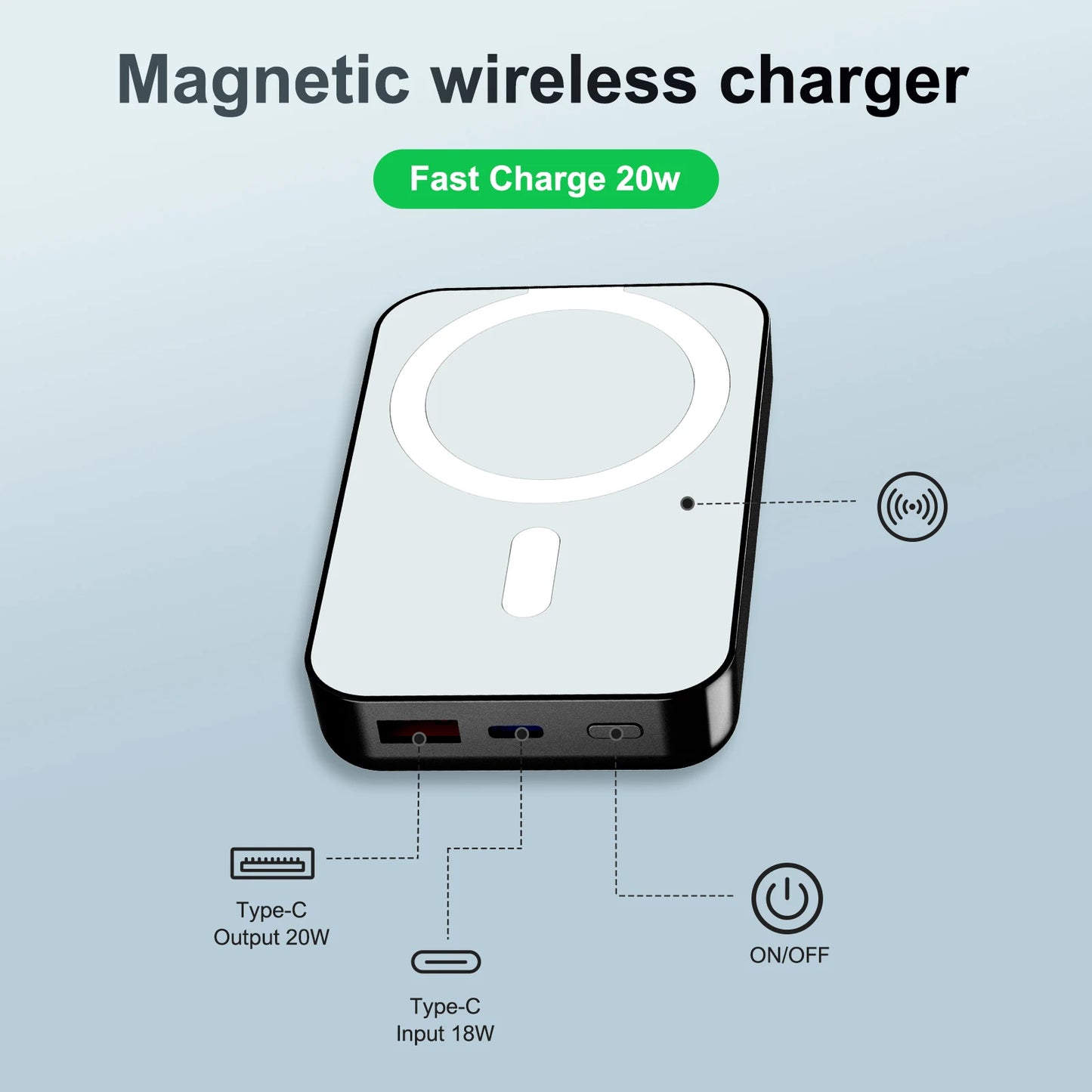 Magnetic Wireless Power Bank 10000mAh PD20W Display iPhone