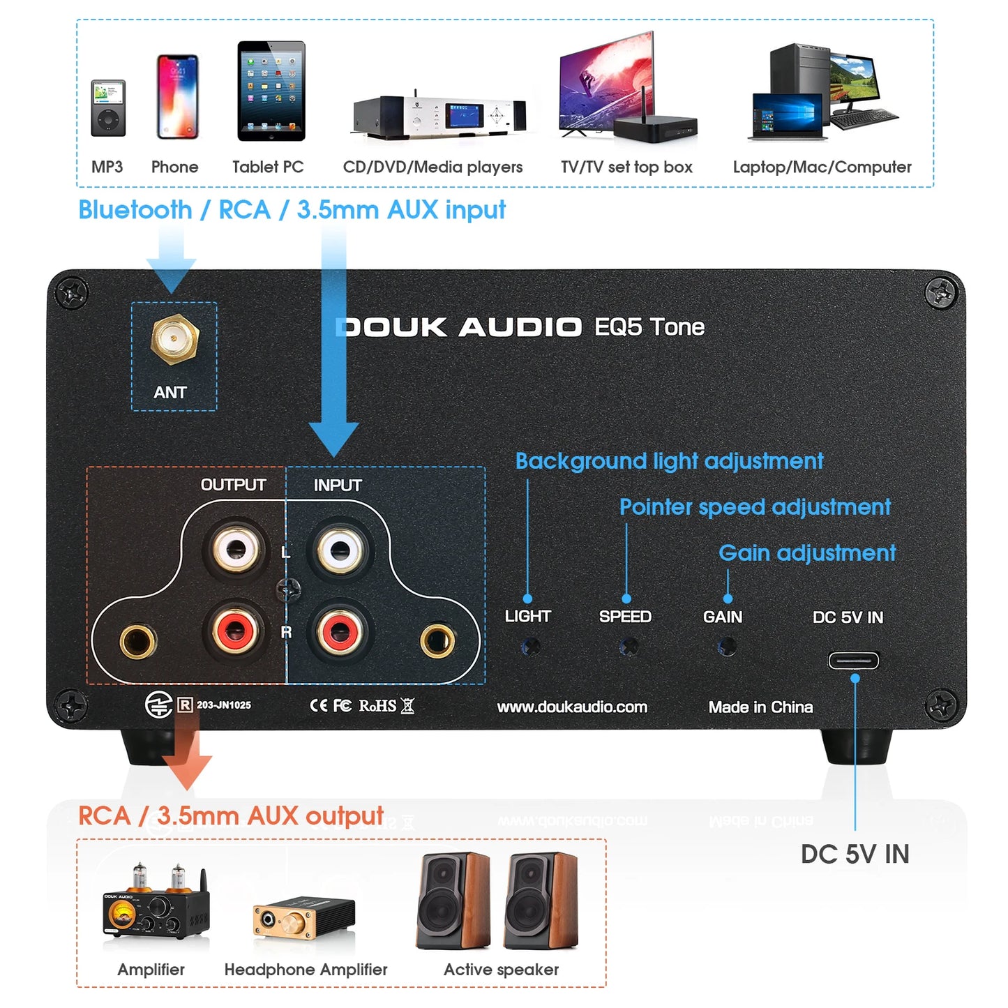 Douk Audio EQ5 Pro Mini 5 Band Bluetooth Desk Preamp