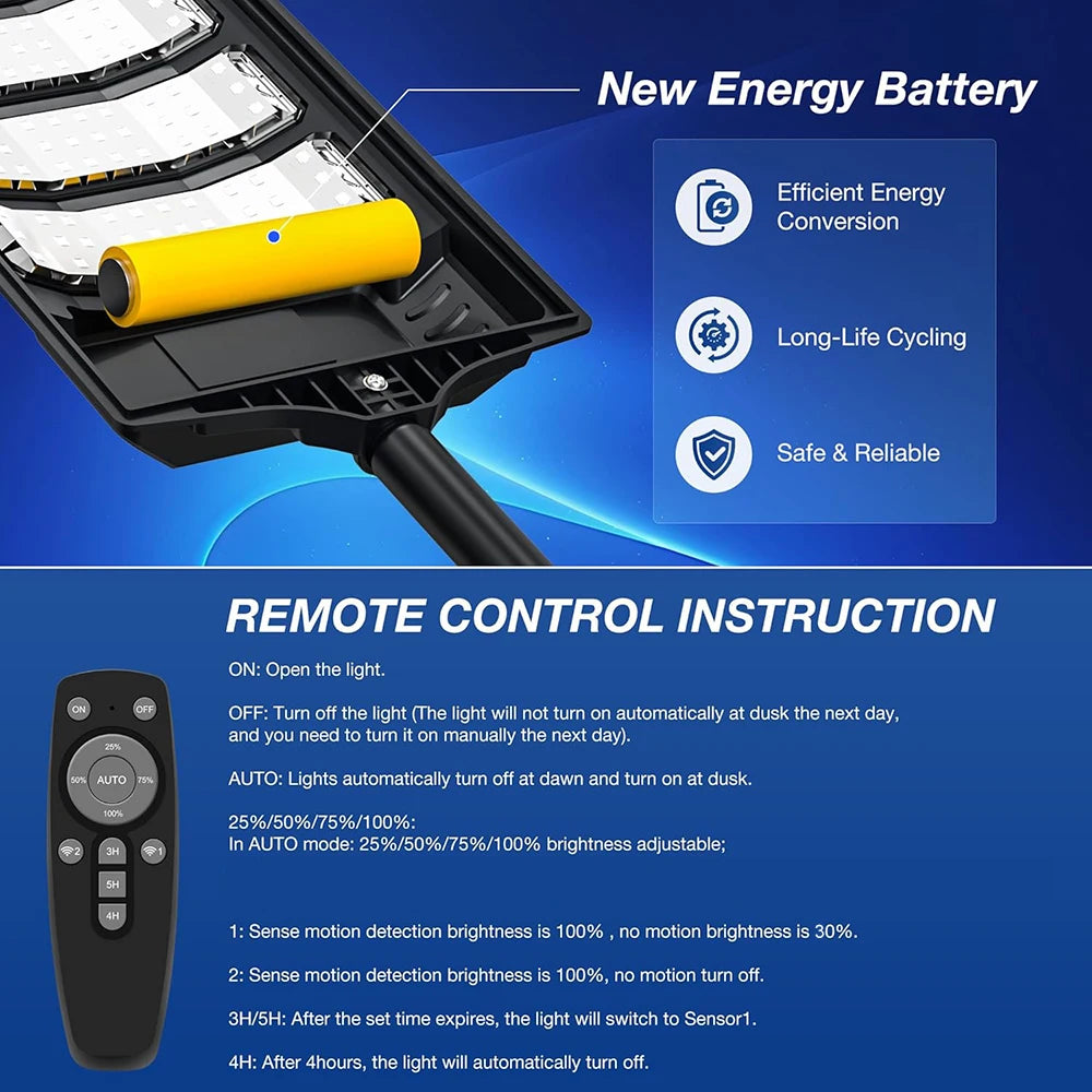80000LM 192LED Solar LED Street Light With Motion Sensor