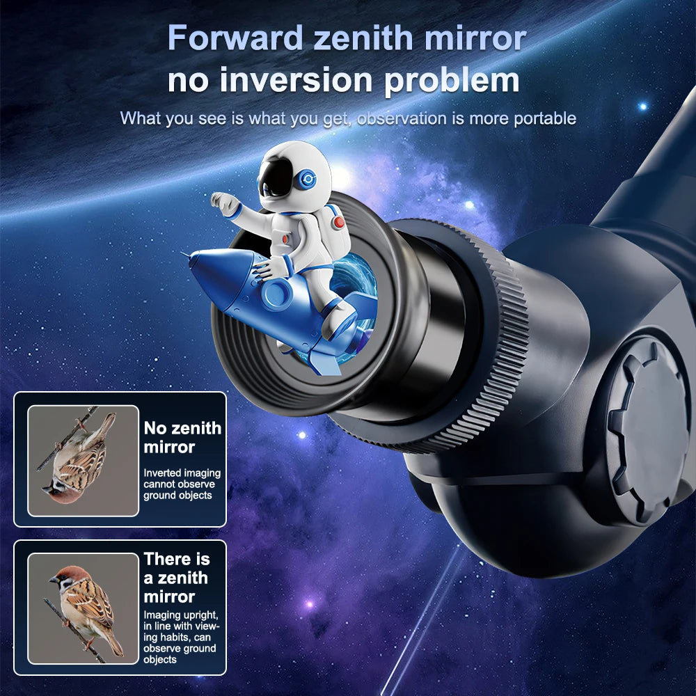 Eyepiece HD Astronomical Telescope Multi Coated Lens