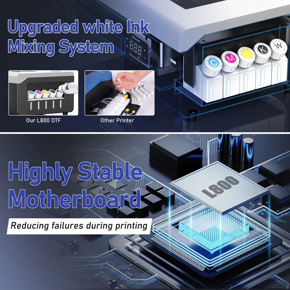 TOPPARTS Colorsun DTF Printer For Epson L800 T Shirts