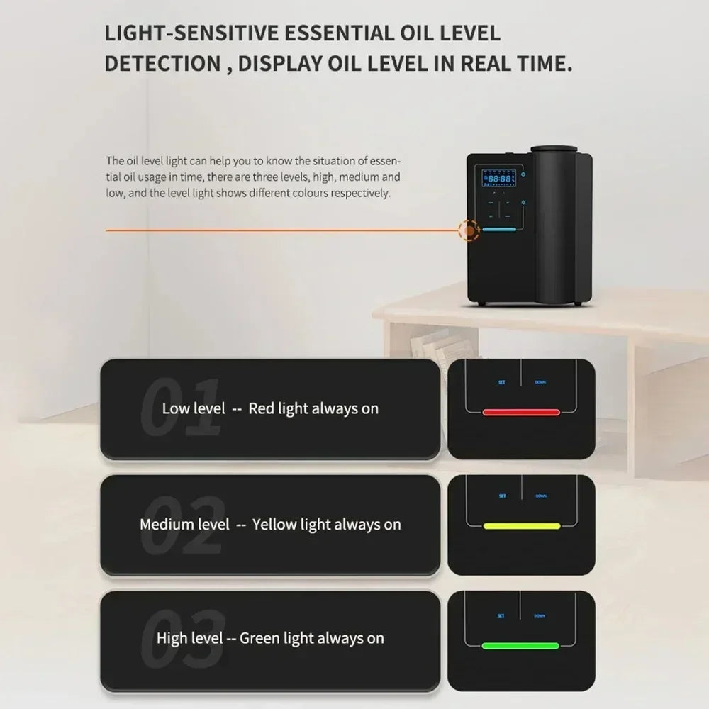 Namste Aroma Diffuser US Local Scent Machine Home Fragrance