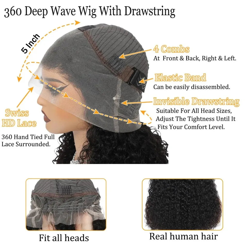FroloCap 360 Full Lace Wig Human Hair Deep Wave Frontal