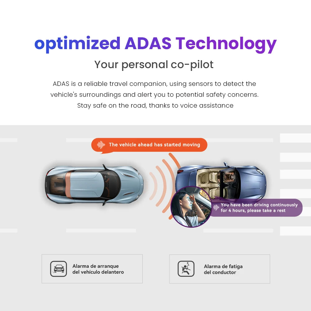 Ddpai N5 DashCamN5 Dual Front Rear 4K UltraHD GPS ADAS