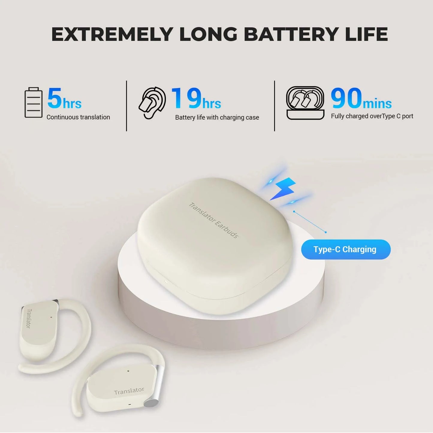 Wooask M9 Translator Earbuds BiDirectional RealTime Device