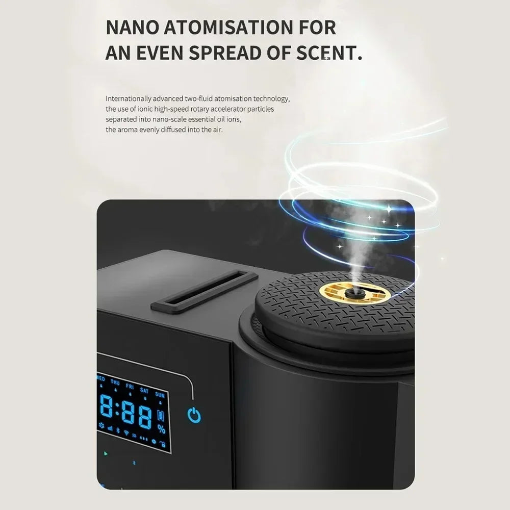 Namste Aroma Diffuser US Local Scent Machine Home Fragrance