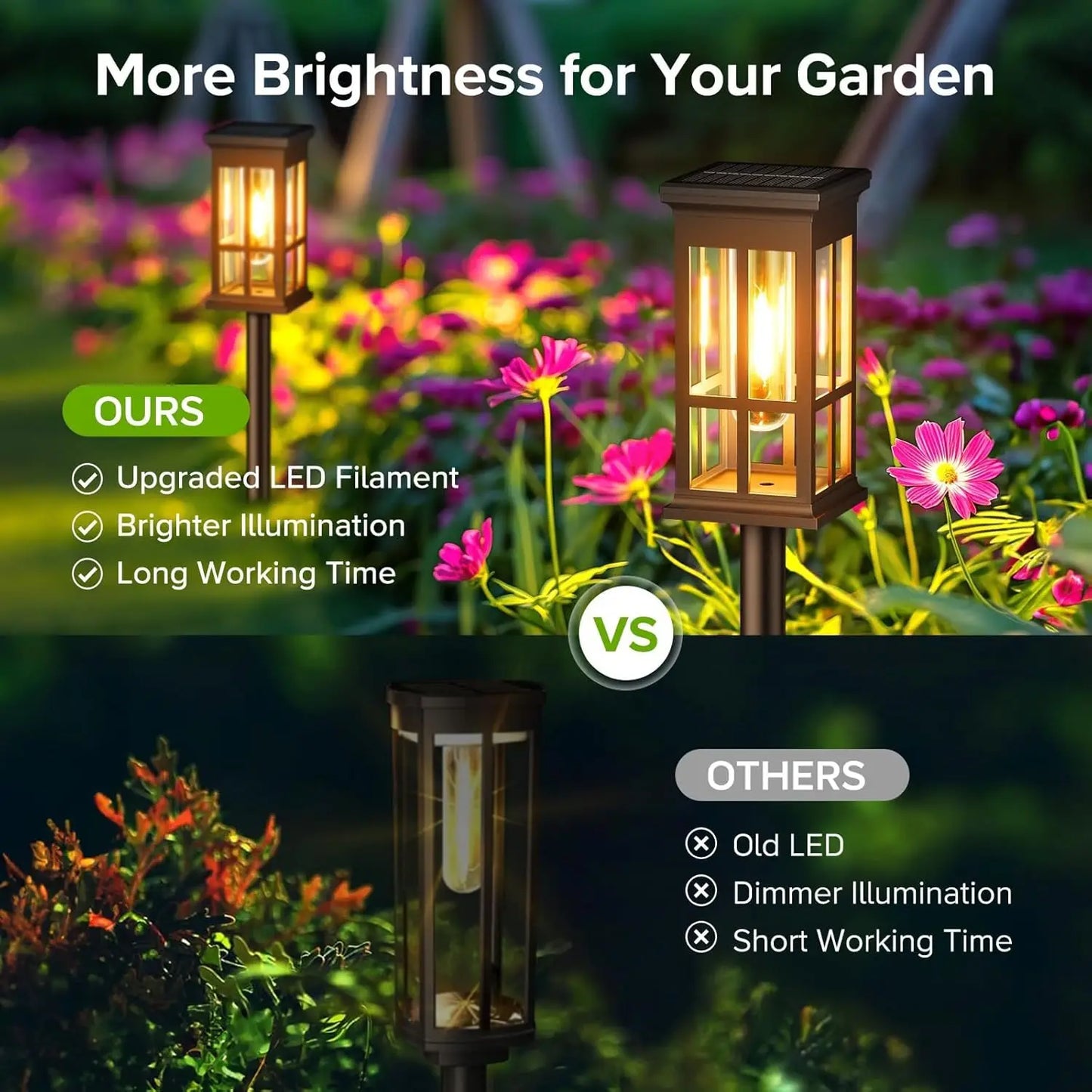KPSTEK Solar Pathway Lights Outdoor LED Garden Lighting