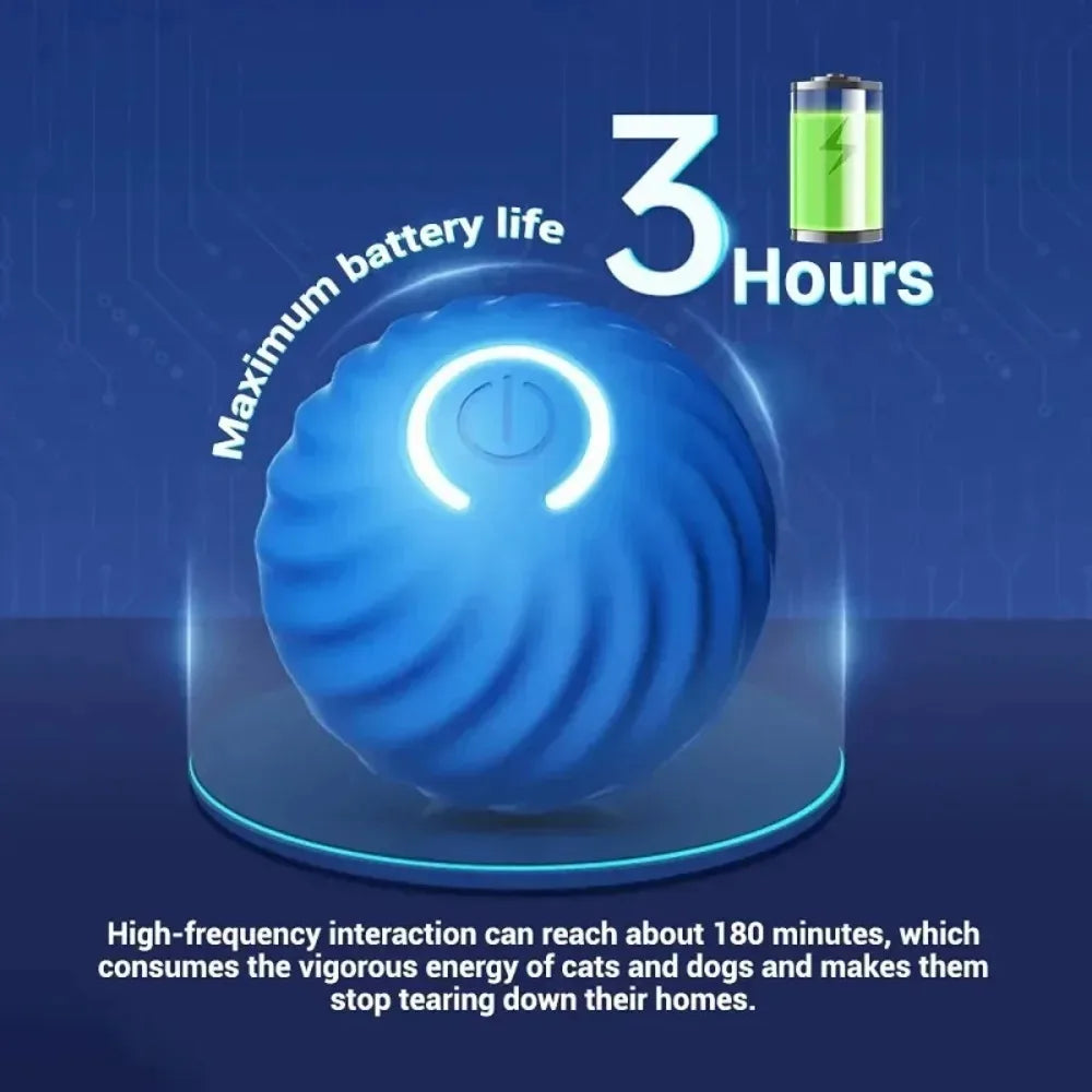 Automatic Moving Dog Toy Ball, USB Rechargeable Smart Interactive Bouncing & Rolling Chew Toy for Puppies & Dogs