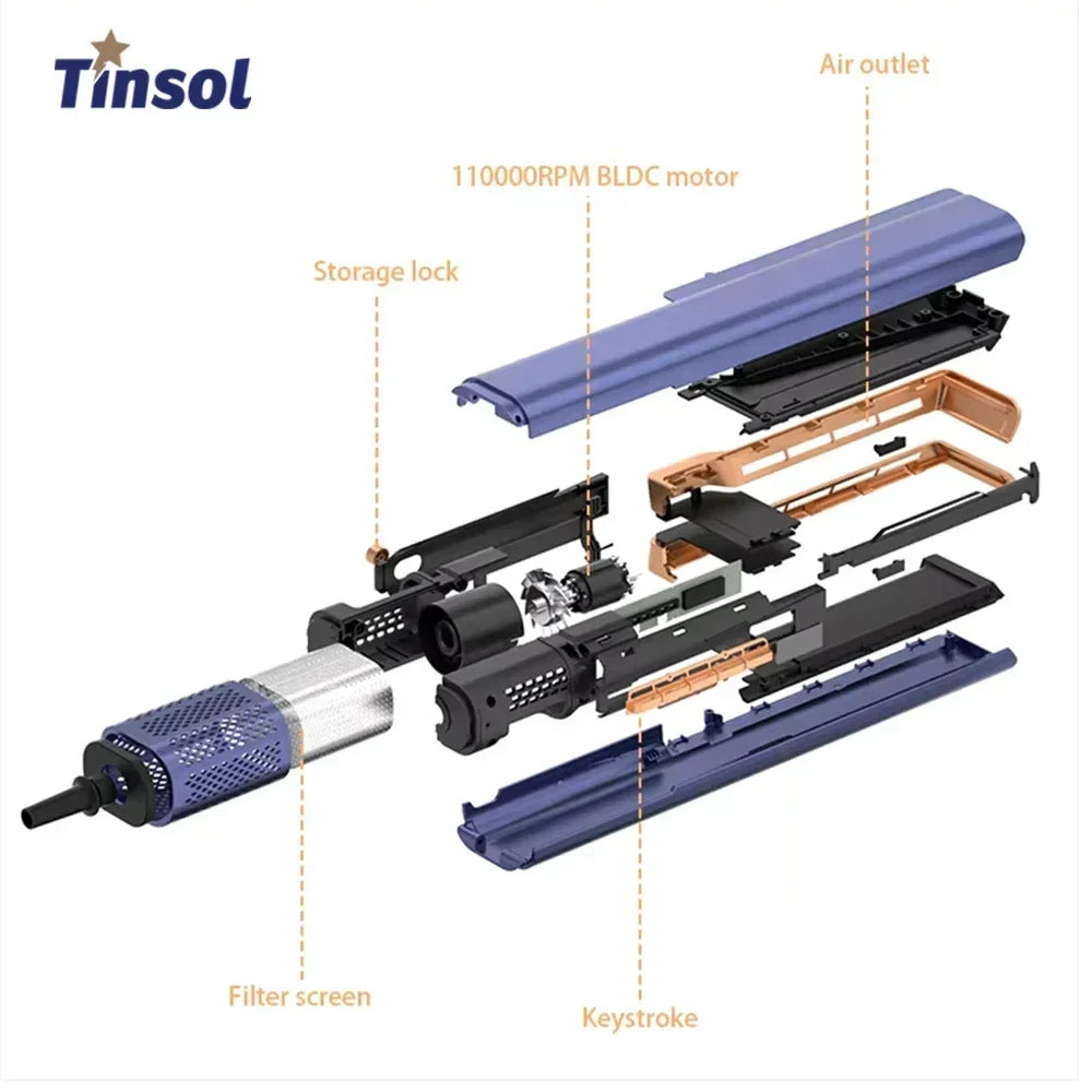 Tinsol 2 In 1 Hair Straightener And Dryer Styler Ceramic