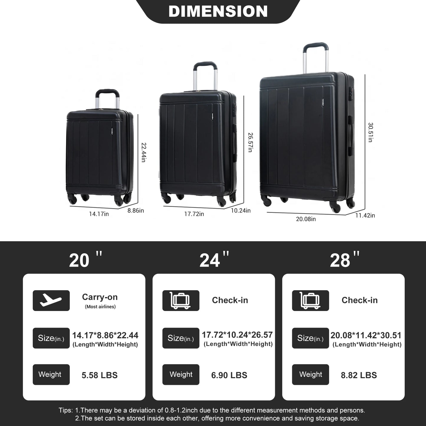 Luggage Sets 3 Piece with Backbag, PC Suitcases with Spinner Wheels and TSA Lock