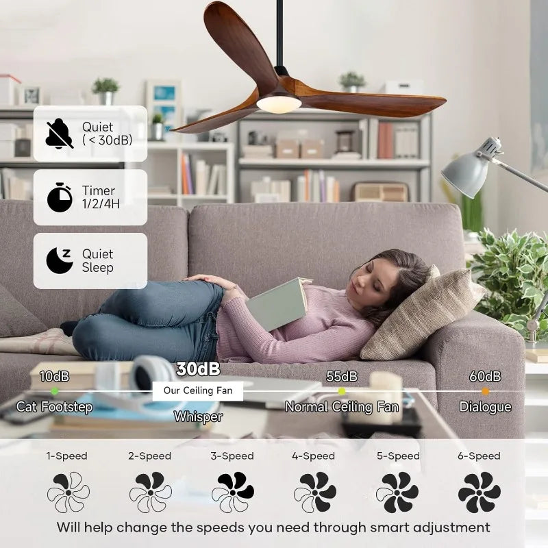 XMSJ Ceiling Fan With Light And Remote Modern Rustic