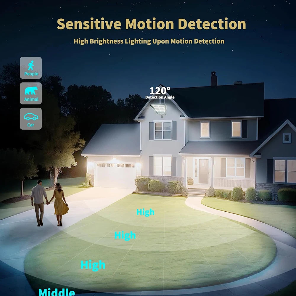 LED Outdoor Solar Powered Lamp Motion Sensor Garden Lights