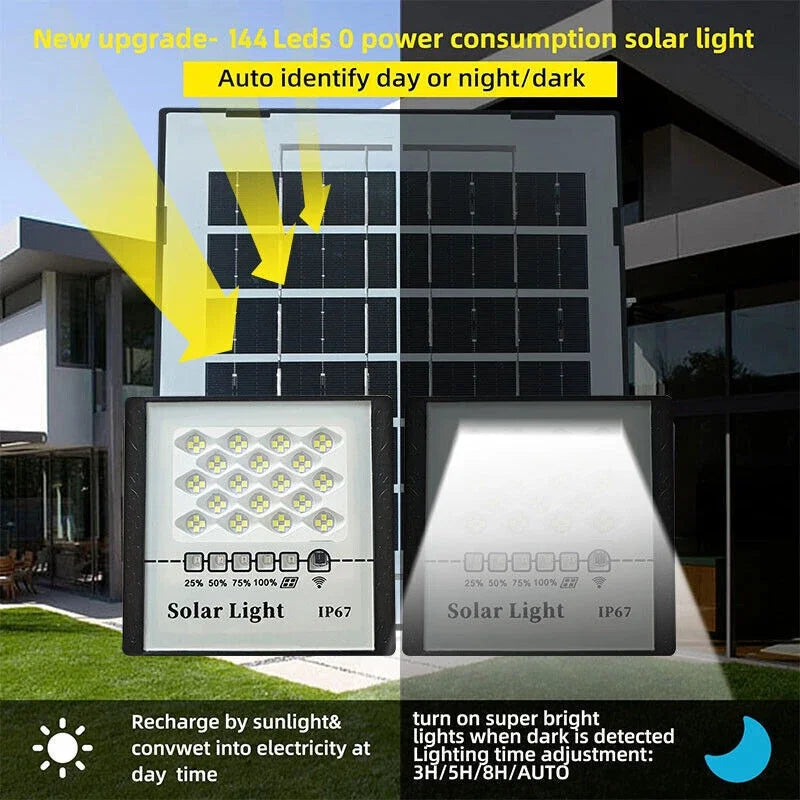 Solar Street Light 300W LED Flood Lamp Dusk To Dawn