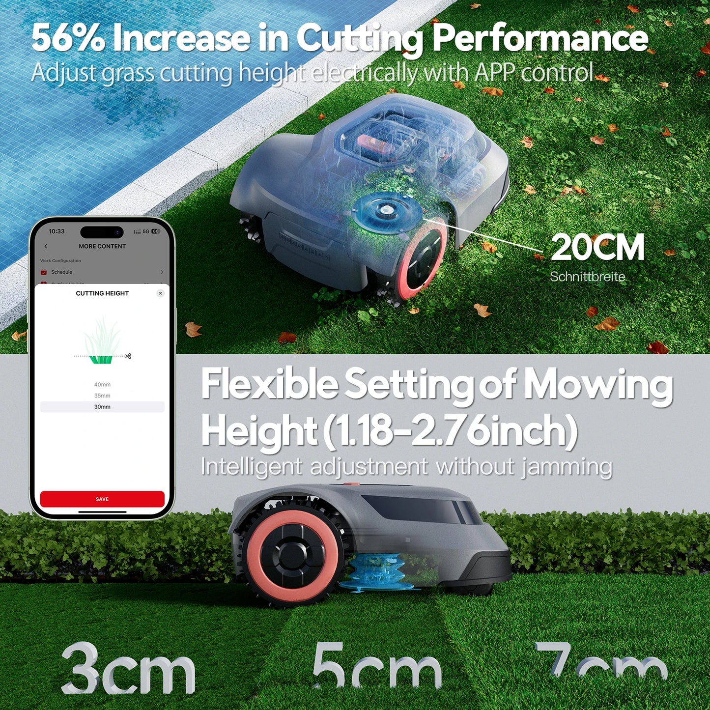 Redkey MGC800 Robotic Lawn Mower CTOF Tech And App Control