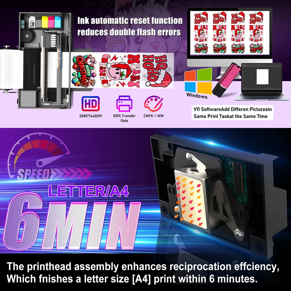 Kpay A4 DTF Printer For Epson L805 Direct Transfer Clothing