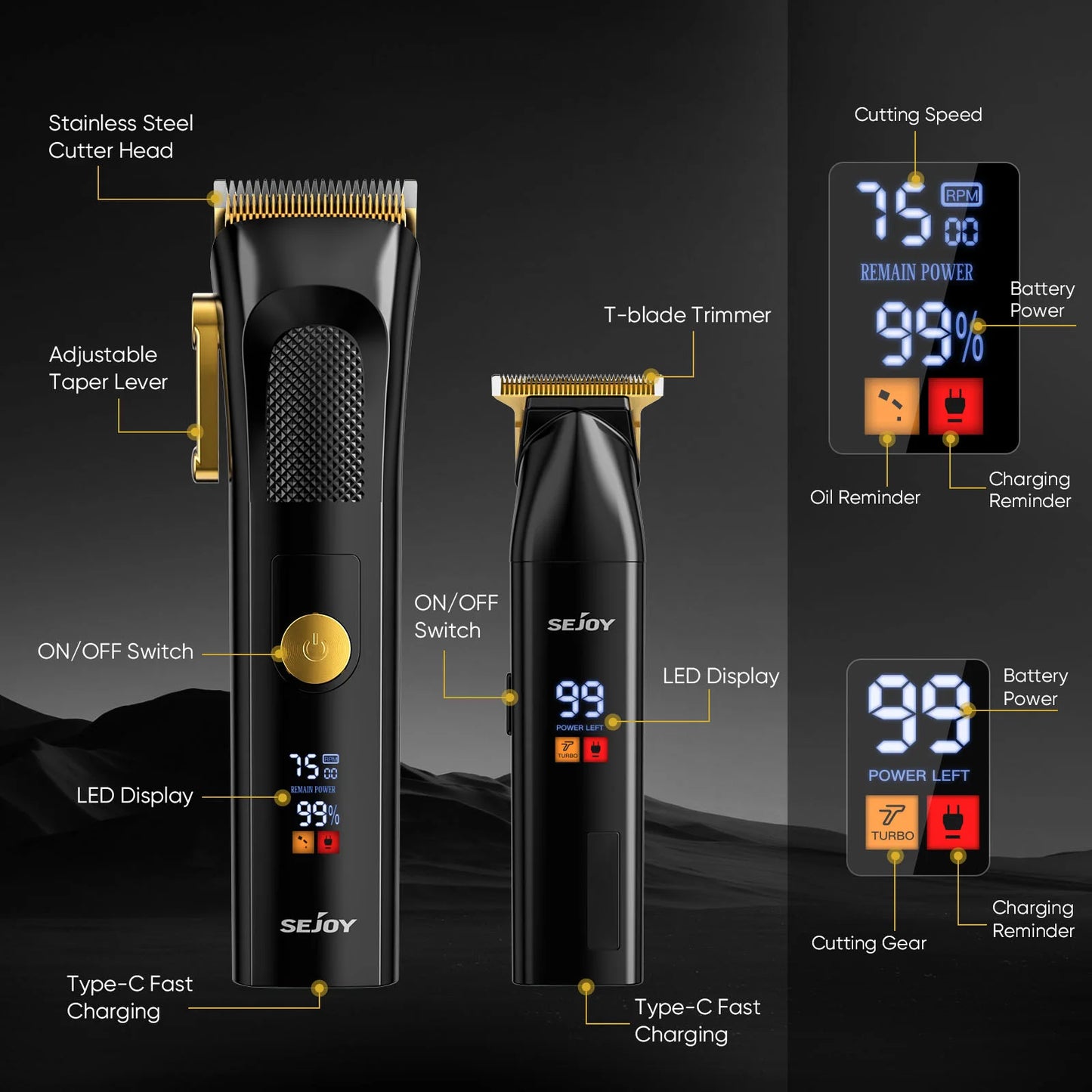 Sejoy Cordless Hair Clippers for Men Professional Grooming Set