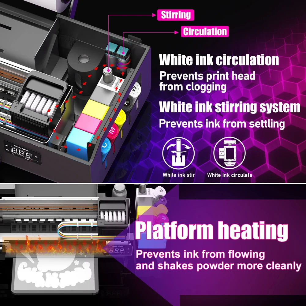 Kpay A4 DTF Printer For Epson L805 Direct Transfer Clothing
