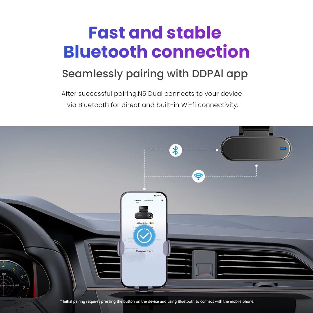 Ddpai N5 Dual Front Rear 4K Dashboard Cam UltraHD Pro