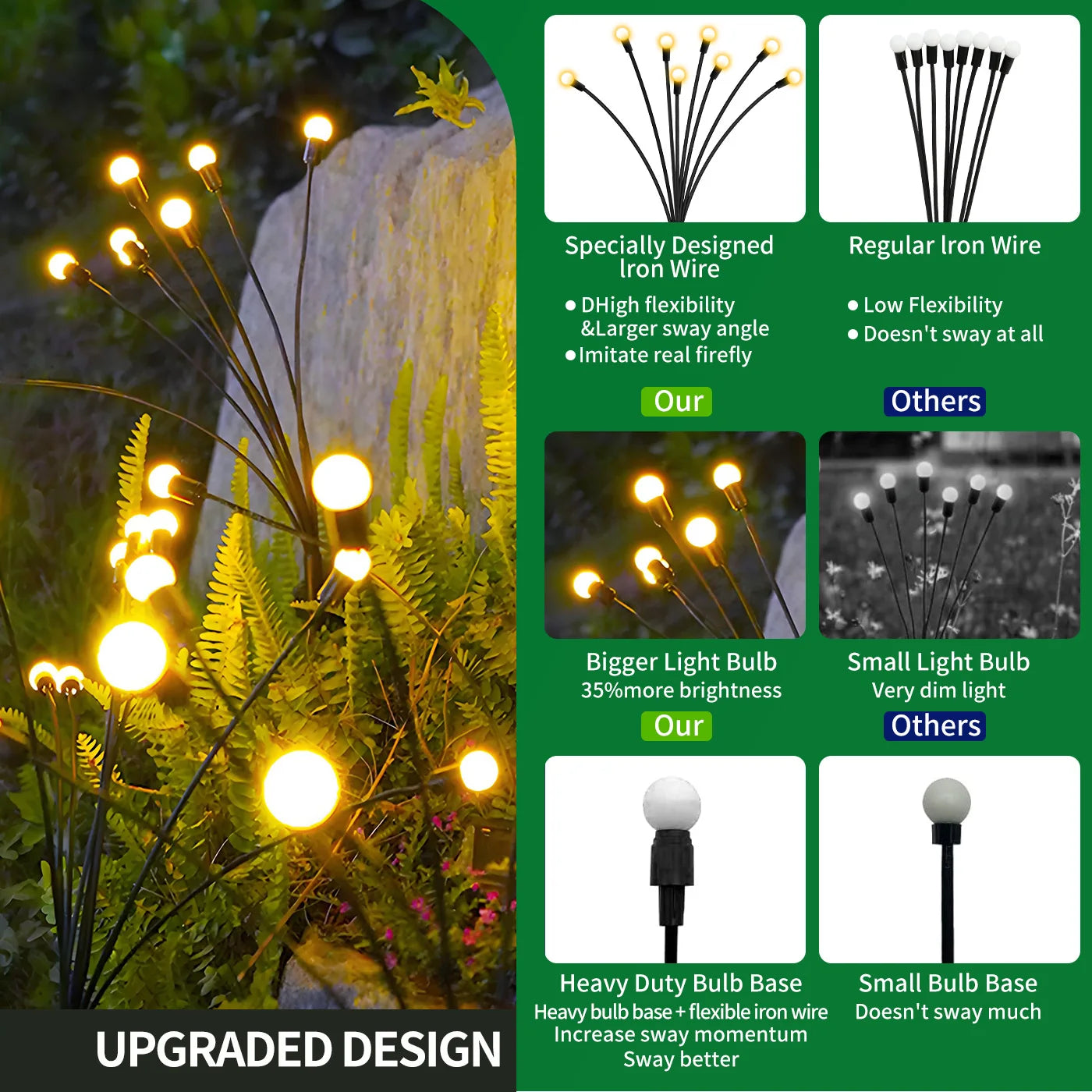 8 Head Solar Firefly Lights Outdoor Garden Pathway Decor Waterproof