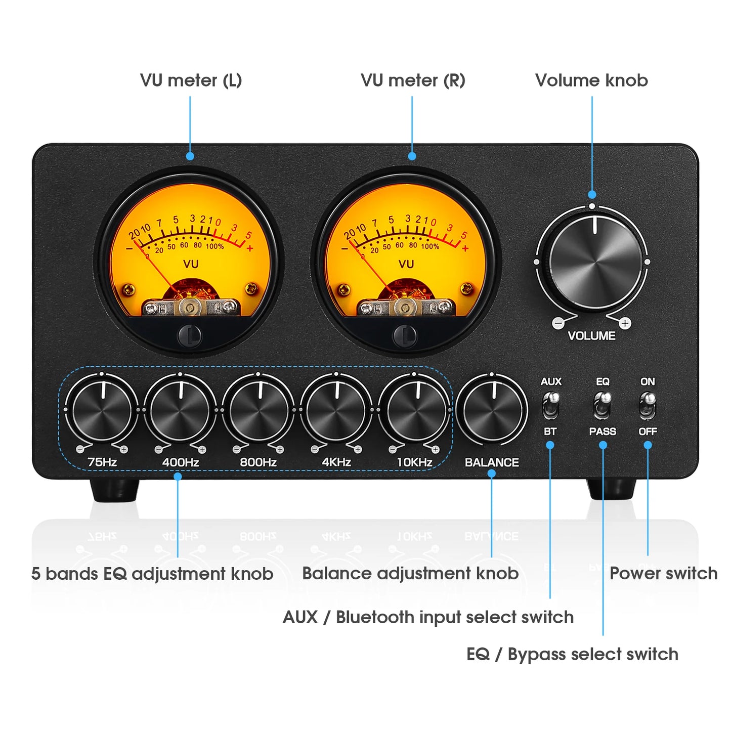 Douk Audio EQ5 Pro Mini 5 Band Bluetooth Desk Preamp