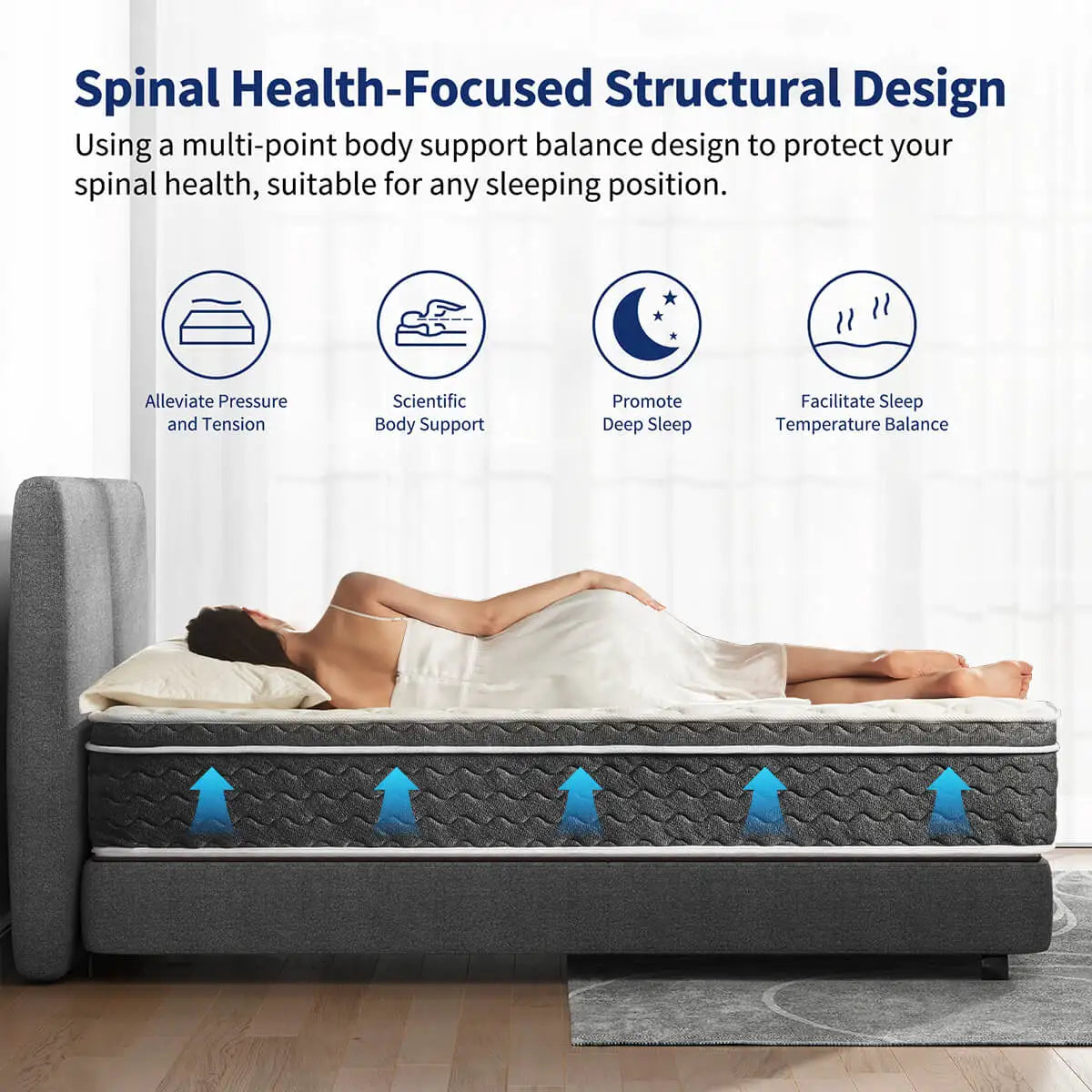 AmztreeCN GelFoam Hybrid Mattress FiberglassFree With MotionIsolation Pocket Springs InABox