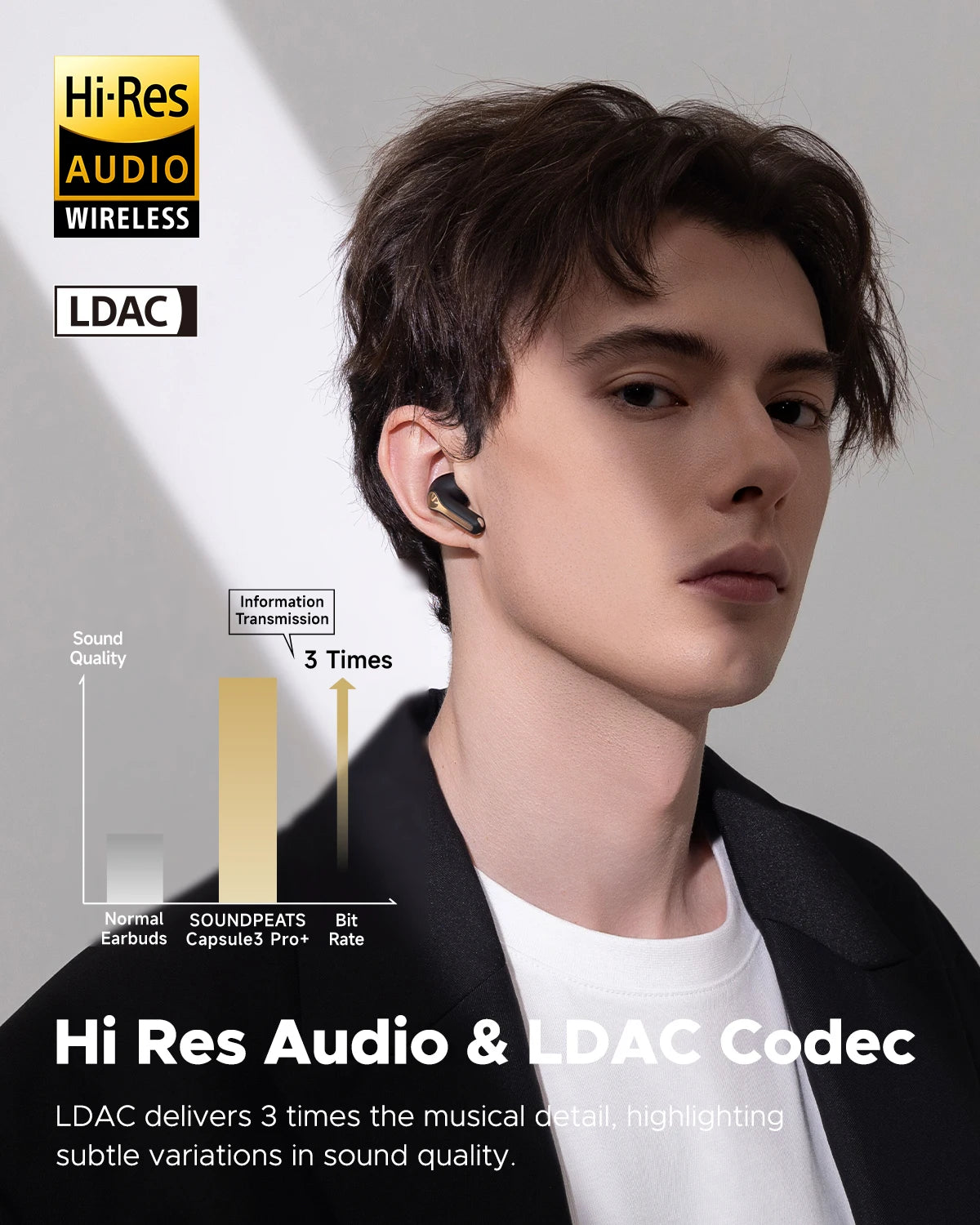 SoundPEATS Capsule3 Pro Wireless Earphones Adaptive ANC LDAC