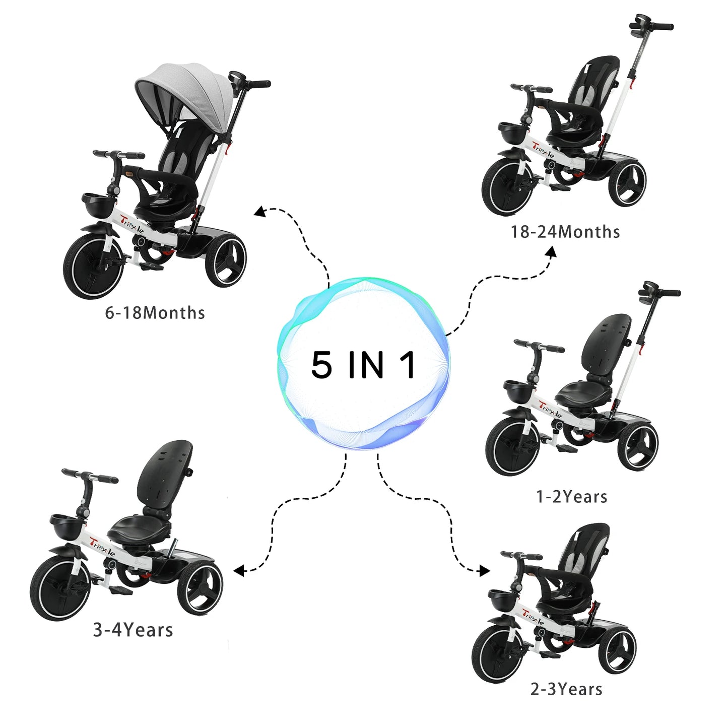 Ubravoo 5-In-1 Baby Stroller Tricycle With Adjustable Canopy