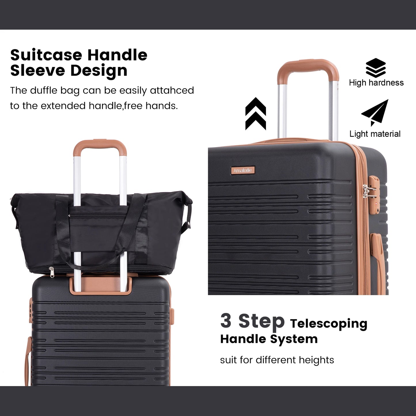 Amalodie 5 Piece Luggage Set Hardside Spinner TSA Lock