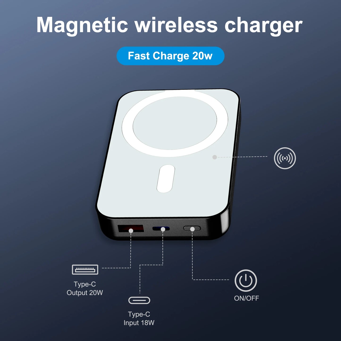Magnetic Wireless Power Bank 10000mAh PD20W Display iPhone