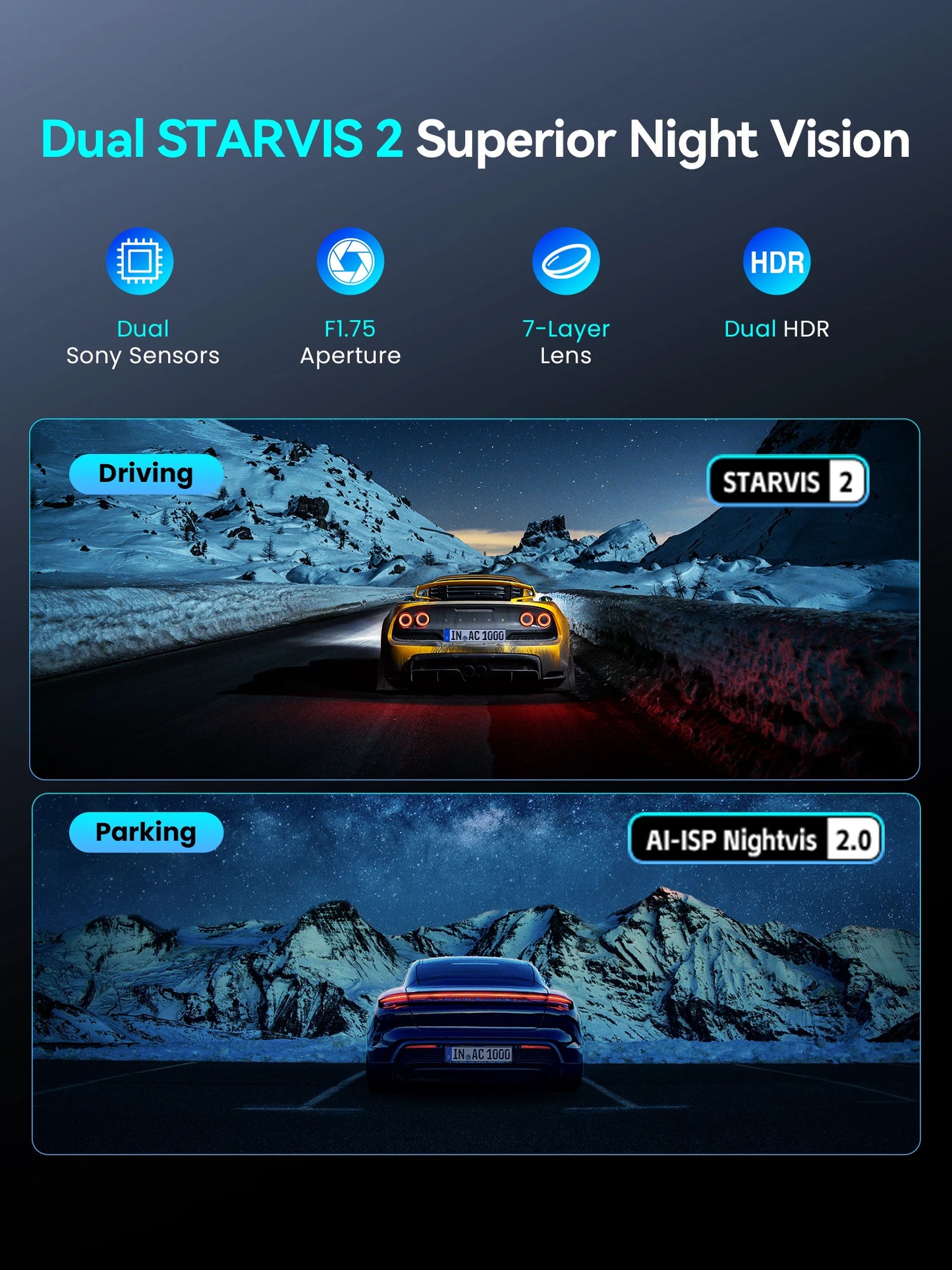 Ddpai Z60 Pro 4K Dash Cam Front And Rear Car Camera