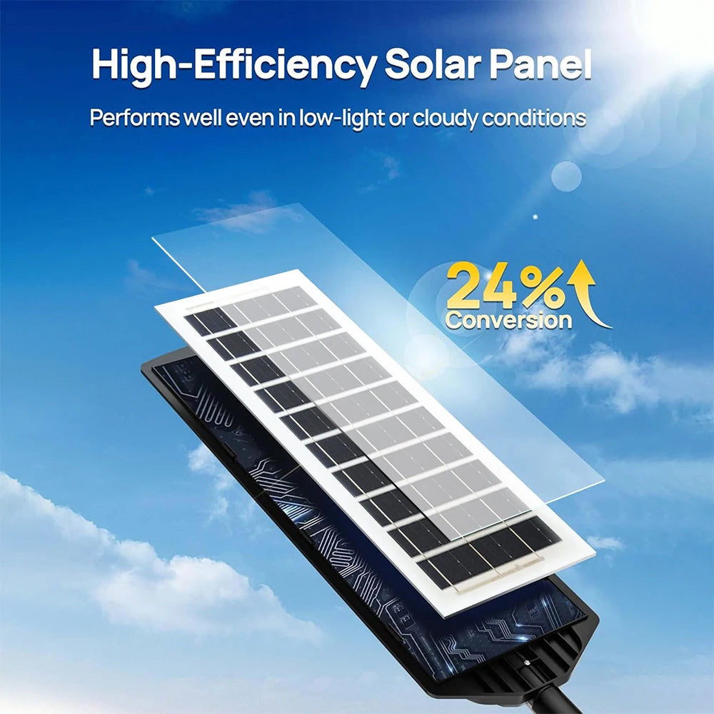80000LM 192LED Solar LED Street Light With Motion Sensor