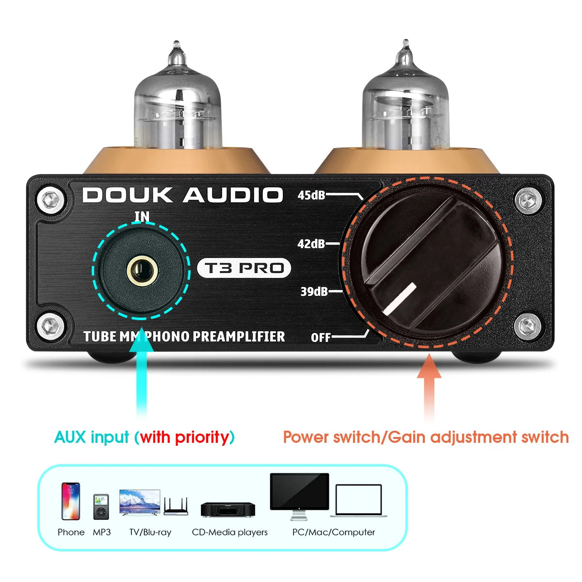 Douk Audio Mini MM Phono Preamp Vacuum Tube Preamplifier