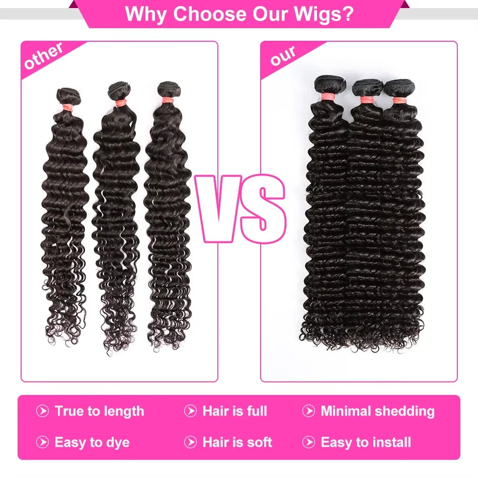 Luvin Burmese Curly Hair Bundles Deep Wave Virgin Hair