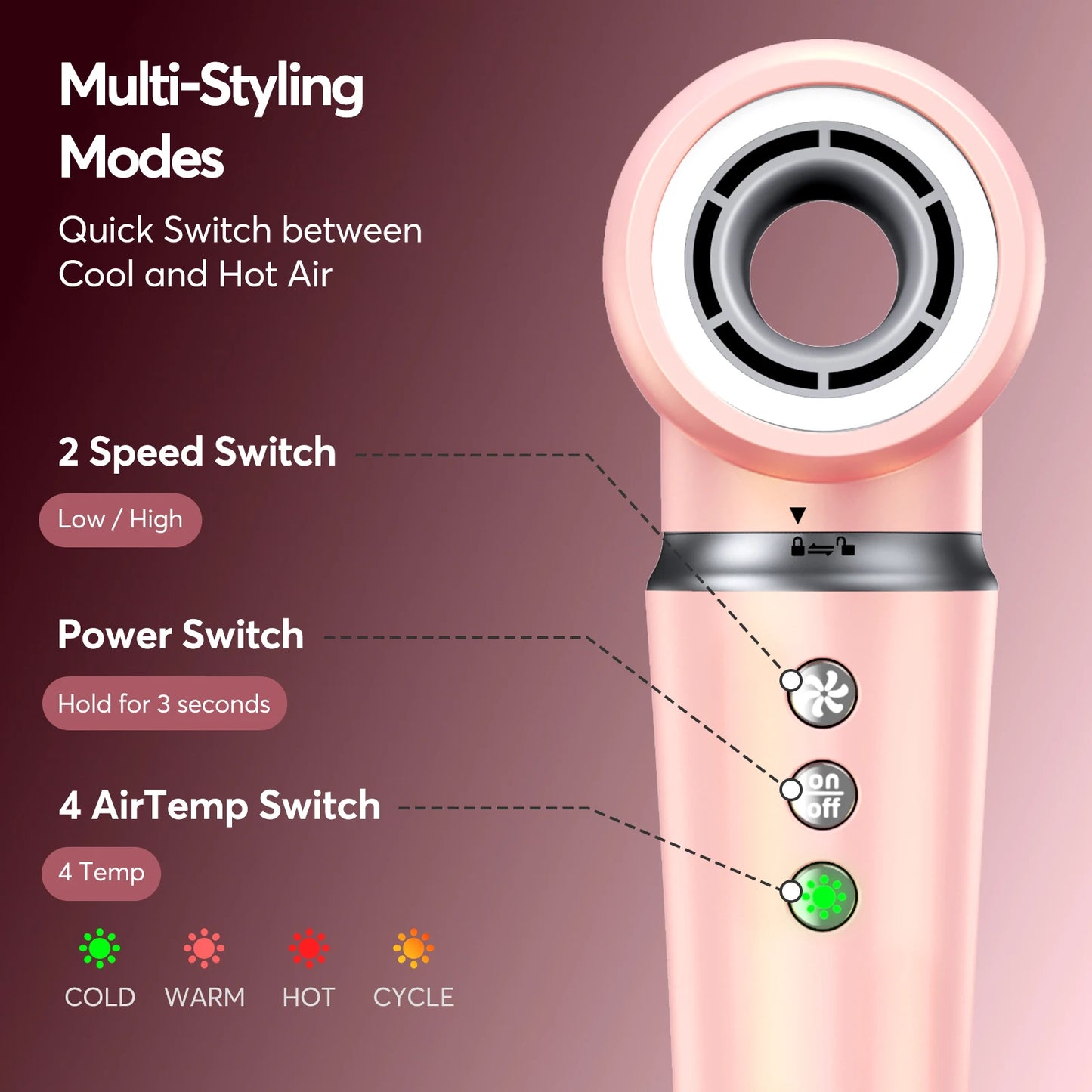 BOPCAL Five In 1 Hair Styler With Travel Case 1200W