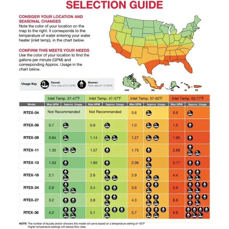 XMSJH 18kW 240V Tankless Electric Water Heater For Home Use