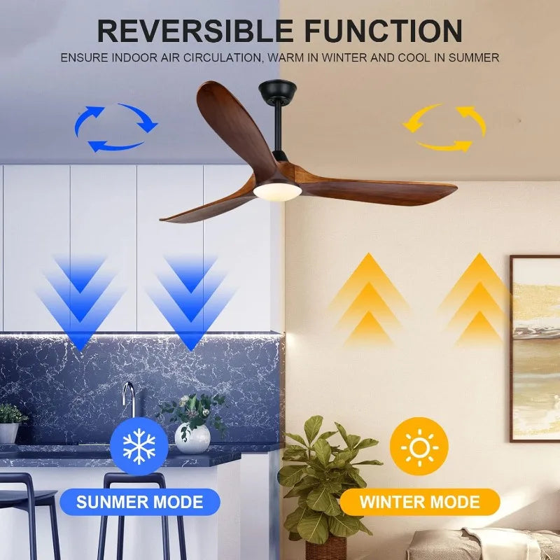 XMSJ Ceiling Fan With Light And Remote Modern Rustic
