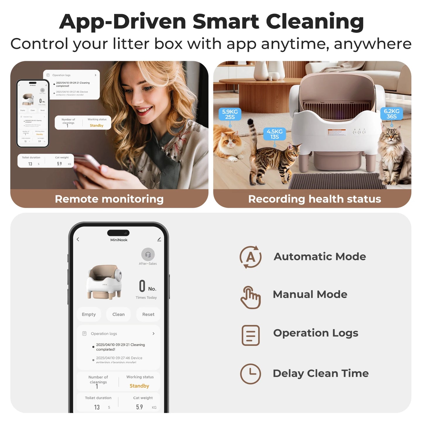 Lunapurr Self Cleaning Litter Box Cat Litter App Control