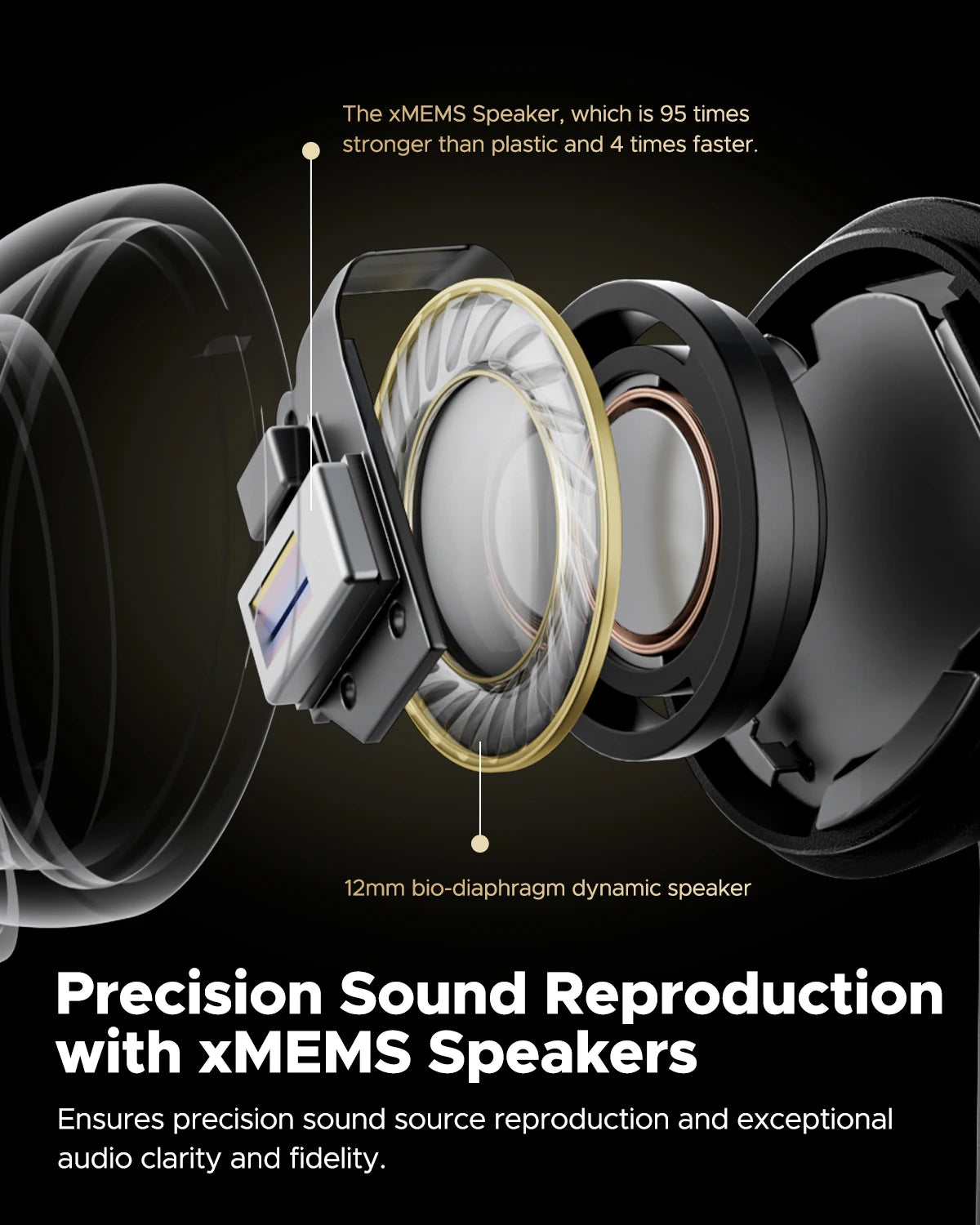 SoundPEATS Capsule3 Pro Wireless Earphones Adaptive ANC LDAC